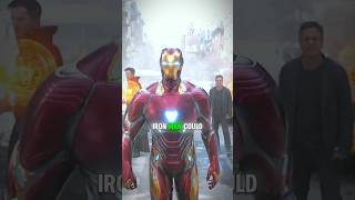 WHAT IF IRON MAN’S ARC REACTOR GENERATE ENDLESS POWER [upl. by Dinnie]