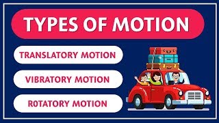 Types of Motion Physics [upl. by Goulet]