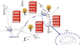 Spatial Multiplexing and Hybrid Beamforming [upl. by Leesa644]