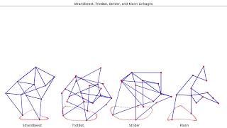 Strandbeest TrotBot Strider amp Klann Linkage FootPaths [upl. by Cut]