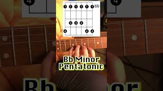 B♭ Minor Pentatonic  3rd Form shorts [upl. by Schweitzer]