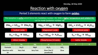 AQA 24 Properties of Period 3 Elements and their Oxides REVISION [upl. by Aubyn]