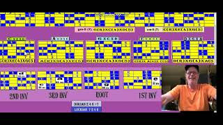 Andys Free Guitar Charts Videos Part 8 of 9 [upl. by Retsehc]