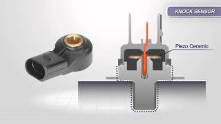 Piezo Electric Sensors Explained [upl. by Westphal]