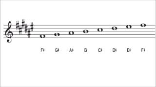 F Sharp Major Scale and Key Signature  The Key of F Major [upl. by Drescher]