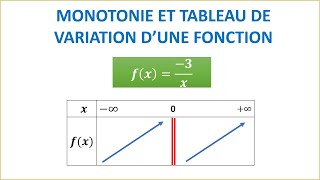 MONOTONIE ET TABLEAU DE VARIATIONS DUNE FONCTION  TRONC COMMUN SCIENTIFIQUE ET TECHNOLOGIQUE [upl. by Douville]