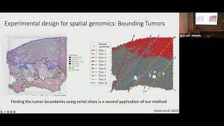 2023 Spatial Biology Workshop Day 3 830 Session 2 [upl. by Mikal]