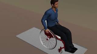 ADA Standards Wheel Chair Maneuvering Animation [upl. by Kirit739]