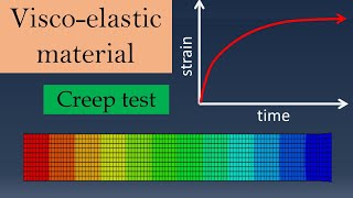 Viscoelastic material analysis with Abaqus CAE  Creep test simulation  Epoxy material [upl. by Gnagflow910]