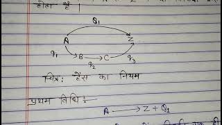 Chapter 6class11 law of thermochemistry lavoiseramp Laplace lawHesss law part6 [upl. by Seabrooke]