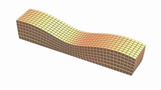 Propagation of Seismic Waves Rayleigh waves [upl. by Eimmis387]