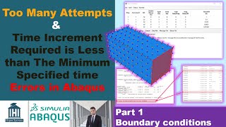 Too Many Attempts amp Less than the Minimum specified Time Errors in Abaqus Boundary conditions [upl. by Llednohs799]