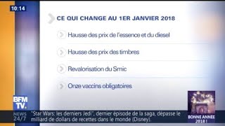 Ce qui change à partir de ce 1er janvier [upl. by Elsi]