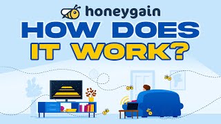 🐝 How Does Honeygain Work Complete Honeygain Tutorial To Make Money 2024 [upl. by Hulen460]