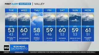 Monday evening forecast January 15 2024 [upl. by Foley]