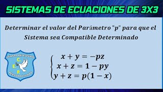 EXAMEN LIBRE 04082022 MATEMATICA 1 CPN  LAE [upl. by Hahsi]