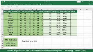 MS Excel  Student Mark Sheet Calculation Sum Average Rank Grade Pass Fail Status [upl. by Tatiania]