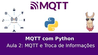 MQTT com Python MQTT e Troca de informações [upl. by Niuq]