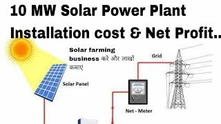 10 MW Solar Power Plant Installation cost amp Net Profit by civilengineerrakeshraushan [upl. by Semreh]