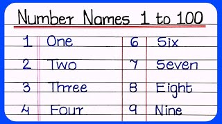 Number Names 1 to 100 In English  One to Hundred Spelling  1 To 100 Spelling  1 to 100 tak [upl. by Htebaras]