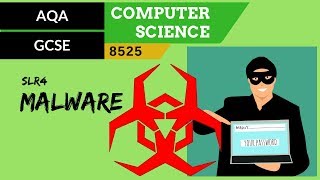 20 AQA GCSE 8525 SLR4  36 Malware [upl. by Wiley774]