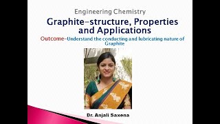 GraphiteStructure Properties and applications By Dr Anjali Ssaxena [upl. by Jordans]