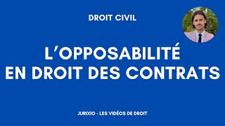 Lopposabilité en droit des contrats [upl. by Taimi]