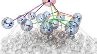 Nanoreactor UreyMiller Reaction Network [upl. by Sheryl]