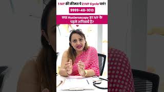 Kya hysteroscopy har ivf ke liye anivarya hai  Learn from our Fertility amp IVF Expert babyjoyivf [upl. by Dustin]