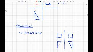 Translation Reflection Rotation Enlargement GCSE Maths Transformations LESSON RECORDING edexcel [upl. by Asillim]