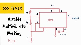 555 TIMER ASTABLE MULTIVIBRATOR  circuit diagram waveforms and working  555 timer IC [upl. by Ydnik]