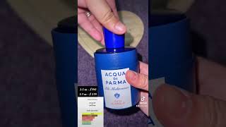 Acqua di Parma  Fico di Amalfi [upl. by Dorcia112]