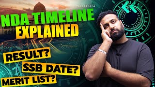 SSB Date😱 SSB Interview Date For NDACDS 2 2024 Qualified Aspirants  SSB Process Learn With Sumit [upl. by Mochun]