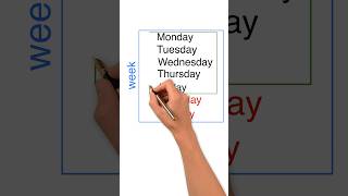 Learn Days Of Week  English Vocabulary  Learn with me today daysofweek daysname english [upl. by Ahsuat]