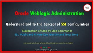 Understand SSL Implementation in WebLogic Server in Simple Way with Step by Step Commands [upl. by Kciredorb]