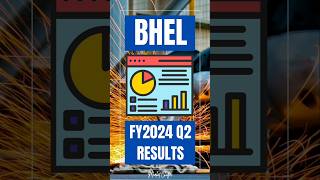 BHEL Q2 Results 2024  BHEL Share Latest News  BHEL Share Target Price stockmarket sharemarket [upl. by Dnalhsa]