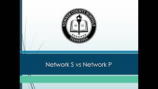 Sumner County Schools  Network S vs Network P [upl. by Esinyl]