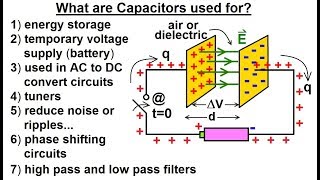 Physics  EampM Ch 392 Capacitors amp Capacitance Understood 5 of 27 What are Capacitors used for [upl. by Iuq]