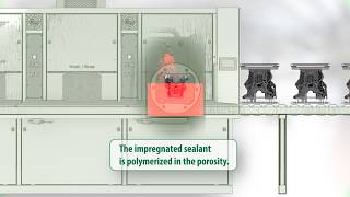 How Vacuum Impregnation Equipment Seals Porosity [upl. by Ventre]