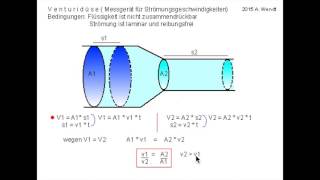 Strömungsgeschwindigkeiten  Venturidüse [upl. by Stanley]