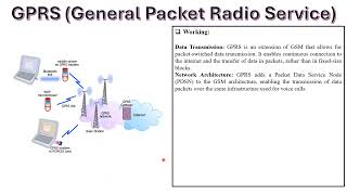 GPRS Long distance cellular technologies [upl. by Polash]