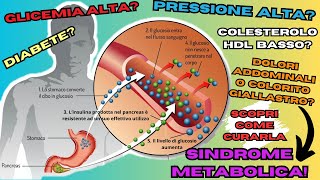 🟢INSULINORESISTENZA➡️VITAMINE PROTETTIVE [upl. by Maida]