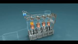 Unveiling the Power How Car Engines Work in 3D Animation  V6 V8 amp Electric Engines  uf3Dquot [upl. by Madaih]