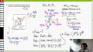 CLASE DE FÍSICA 1  PUCP FUERZA DE ARRASTRE [upl. by Atirb]