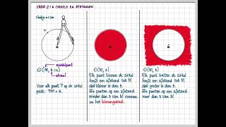 2hv 21 A Cirkels en afstanden [upl. by Edlun151]