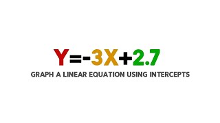 y3x27 Graph a linear equation using intercepts  Papa Math [upl. by Nikola519]