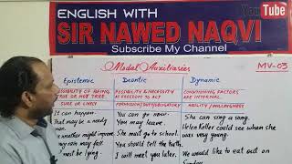 Modal Auxiliaries Modal Verbs EpistemicDeontic amp Dynamic Modality MV03NAWED NAQVI [upl. by Otsuj5]