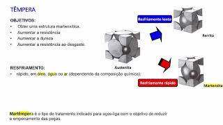 Aula 01  Tratamentos térmicos [upl. by Anawahs]