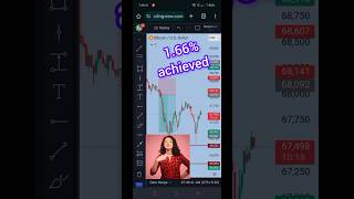 Bitcoin live Trading  Cryptocurrency ban in India  Crypto live Trading  shortsfeed shorts [upl. by Rayshell]