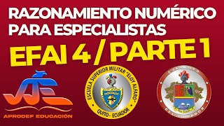 RAZONAMIENTO NUMÉRICO EFAI 4  ESMIL ESFORSE ESPECIALISTAS [upl. by Orravan249]